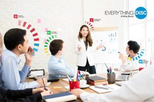 Team of business people at a meeting with their disc profiles listed above them